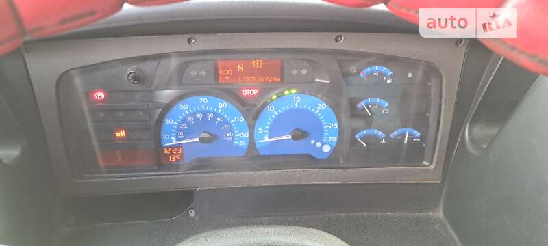 Контейнеровоз Renault Magnum 2005 в Одессе