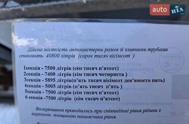 Тягач Renault Magnum 2002 в 