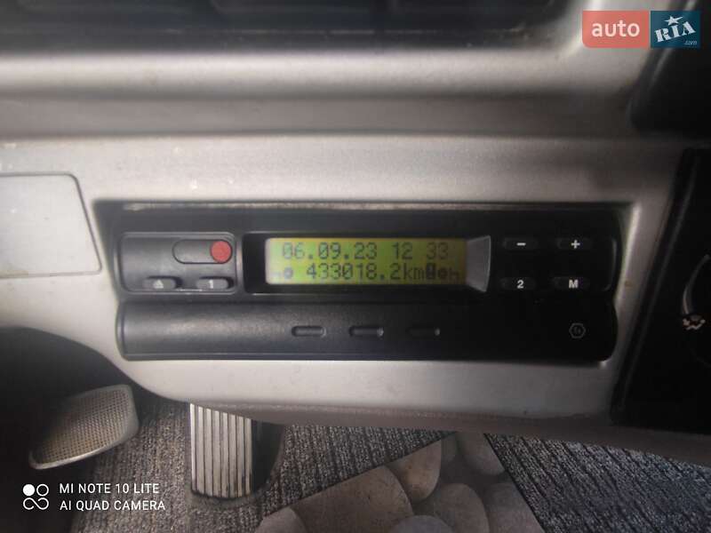 Тягач Renault Magnum 2005 в Києві