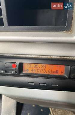 Рефрижератор Renault Magnum 2004 в 
