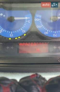 Тягач Renault Magnum 2005 в 