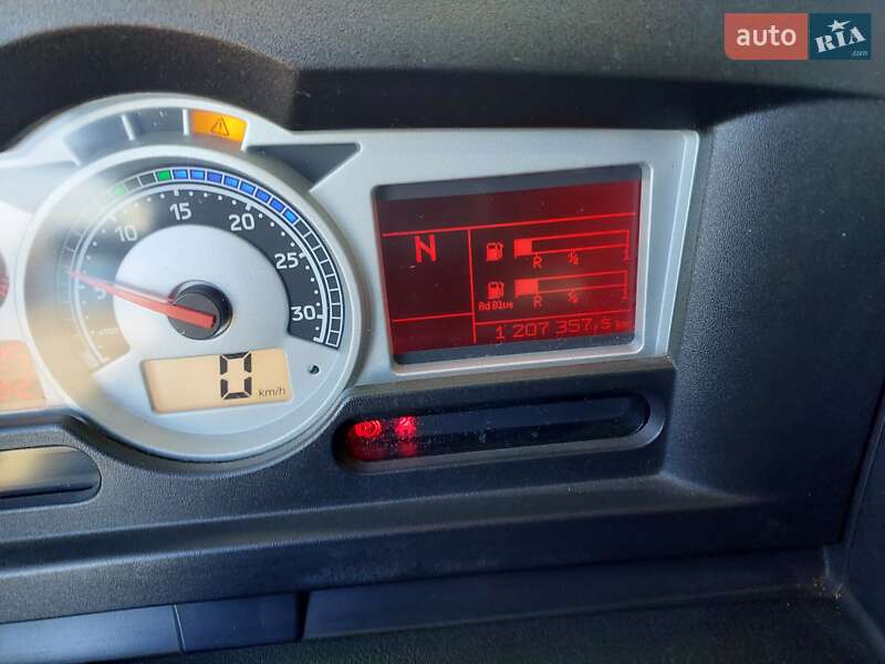 Тягач Renault Magnum 2011 в Луцке
