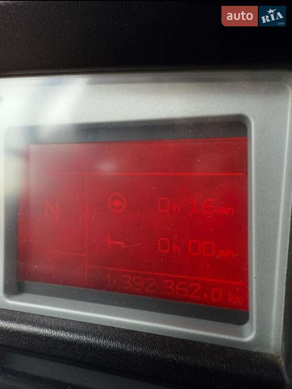 Тягач Renault Magnum 2007 в Києві