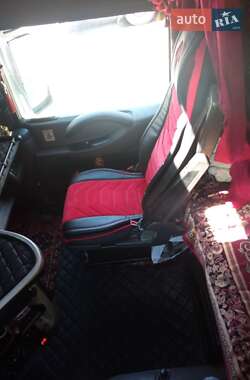 Тягач Renault Magnum 2008 в 