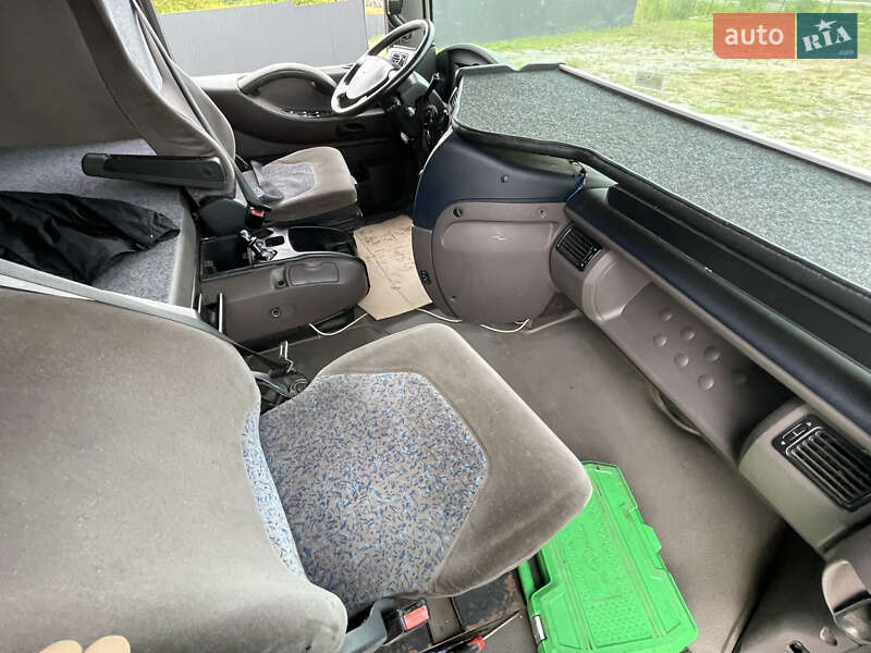 Тягач Renault Magnum 2007 в Ровно