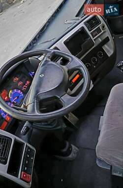 Тягач Renault Magnum 2006 в 
