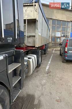 Самосвал Renault Magnum 2008 в 