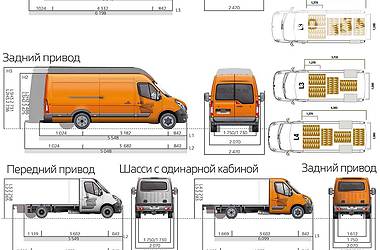  Renault Master 2016 в Рівному