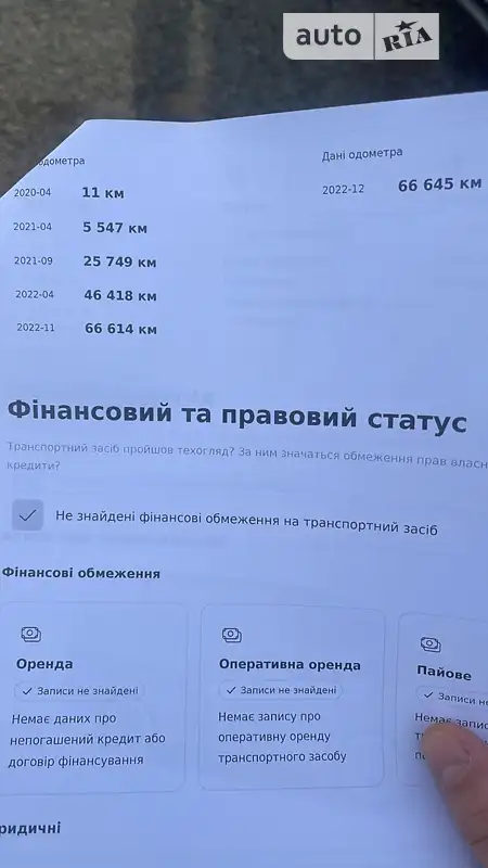 Грузовой фургон Renault Master 2020 в Киеве документ