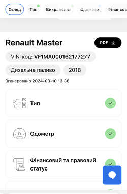 Грузовой фургон Renault Master 2018 в Львове