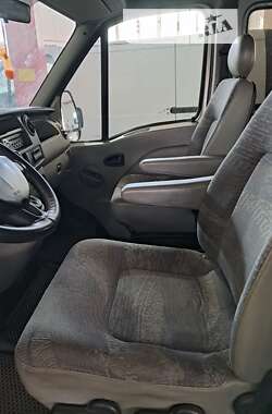 Микроавтобус Renault Master 2006 в Смеле