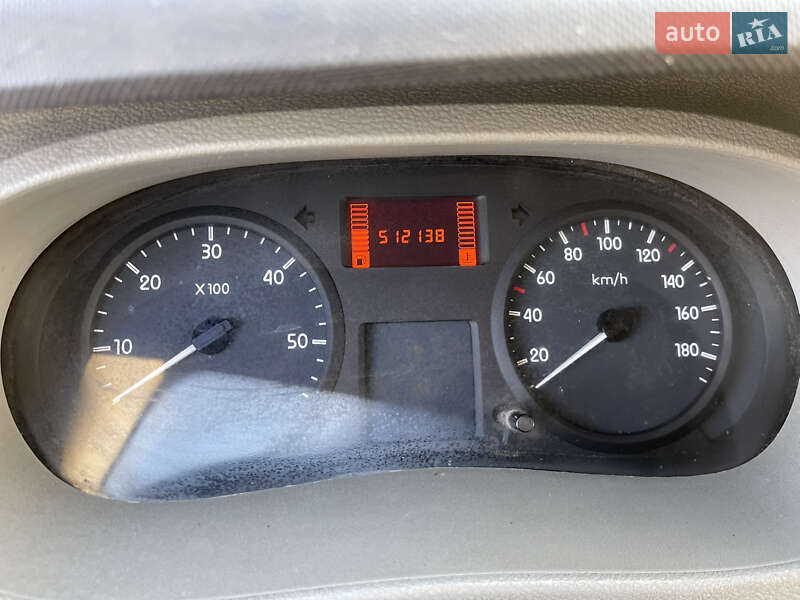 Грузовой фургон Renault Master 2008 в Торчине