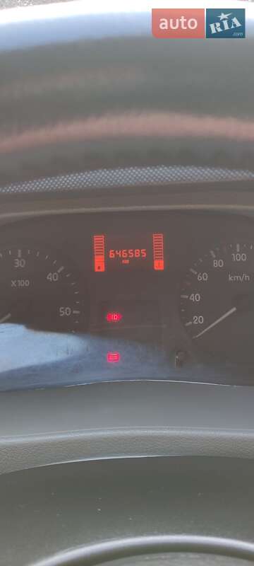 Грузовой фургон Renault Master 2008 в Киеве