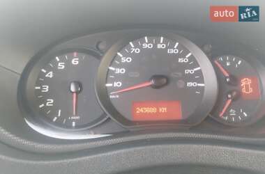 Вантажний фургон Renault Master 2018 в 
