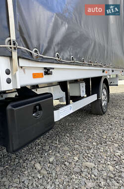 Тентованый Renault Master 2022 в 