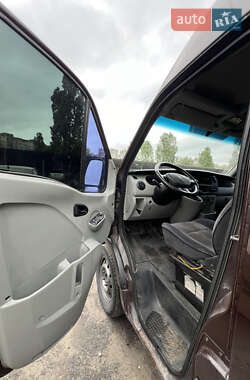 Грузовой фургон Renault Master 2007 в 