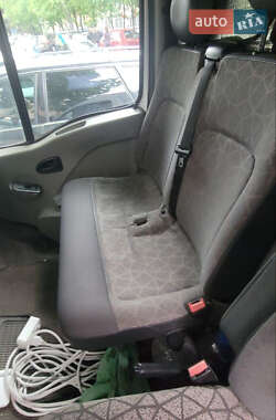 Грузовой фургон Renault Master 2007 в 
