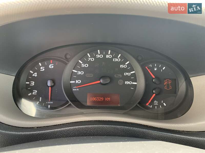 Борт Renault Master 2019 в Киеве