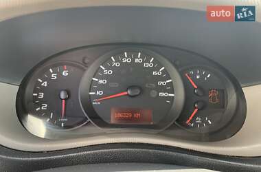 Борт Renault Master 2019 в 