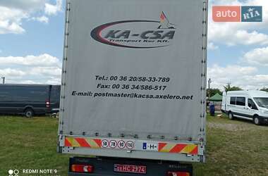 Грузовой фургон Renault Master 2022 в 