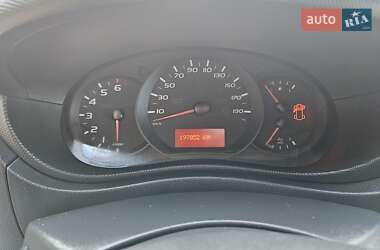 Грузовой фургон Renault Master 2018 в 