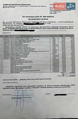 Грузовой фургон Renault Master 2018 в 