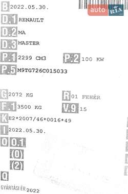 Грузовой фургон Renault Master 2022 в 