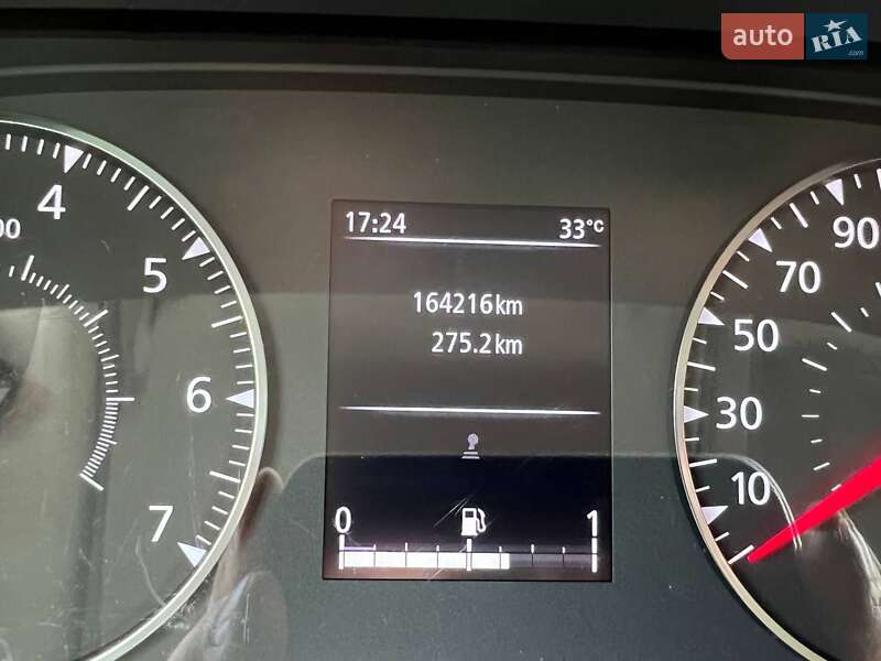 Грузовой фургон Renault Master 2021 в Киеве