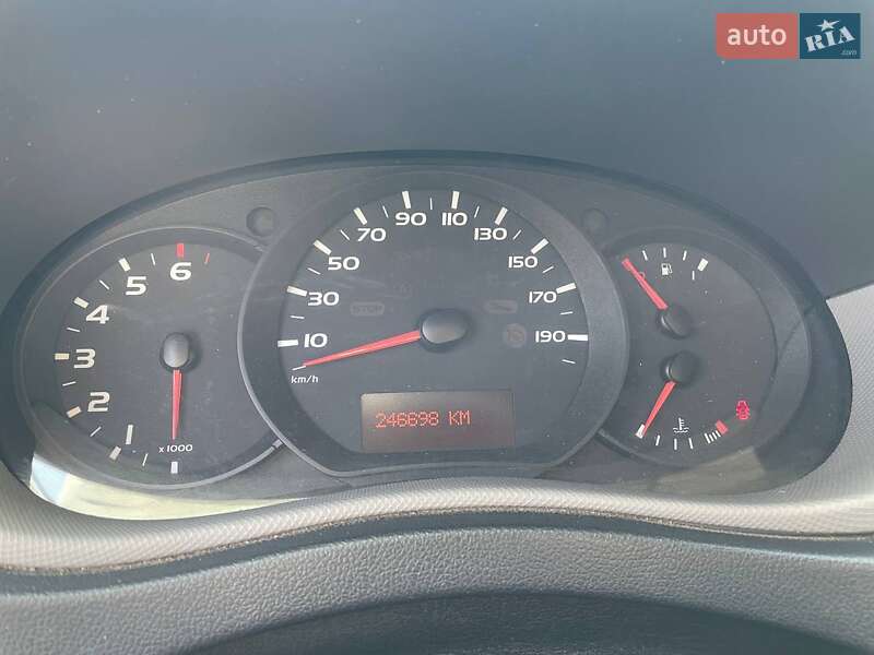 Другие грузовики Renault Master 2015 в Киеве