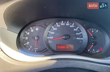 Рефрижератор Renault Master 2014 в 