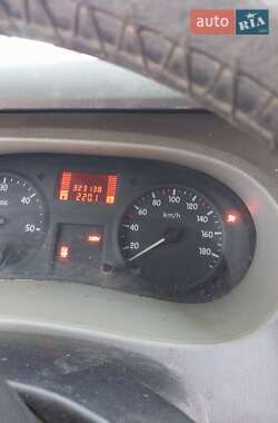 Грузовой фургон Renault Master 2007 в 
