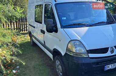 Грузовой фургон Renault Master 2008 в 
