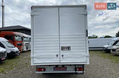 Грузовой фургон Renault Master 2018 в 