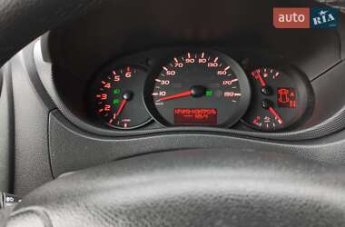 Грузовой фургон Renault Master 2019 в 