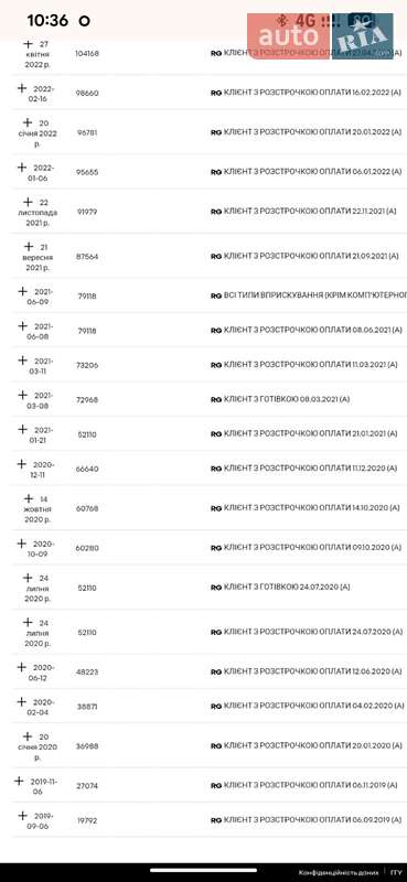 Грузовой фургон Renault Master 2018 в Дубно