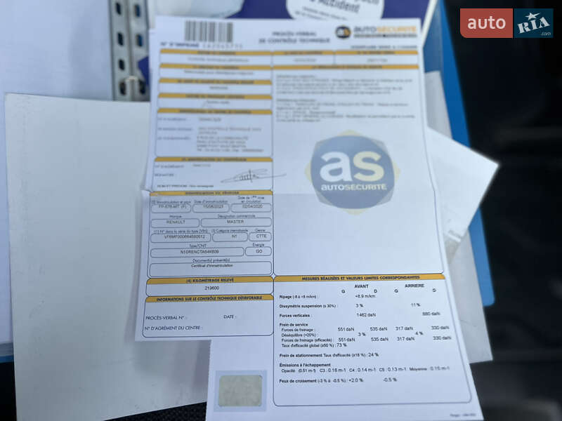 Вантажний фургон Renault Master 2020 в Дубні