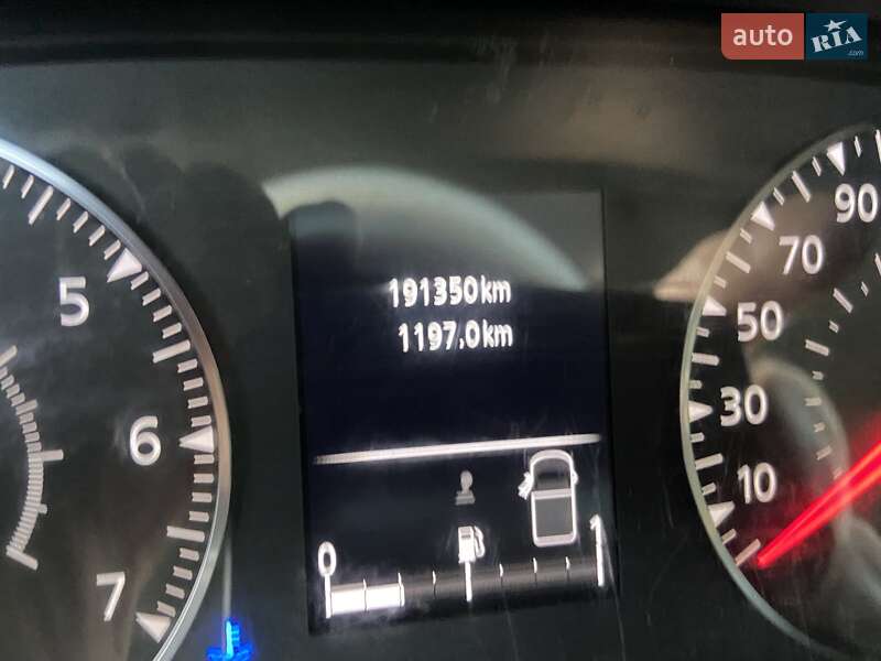 Вантажний фургон Renault Master 2022 в Києві