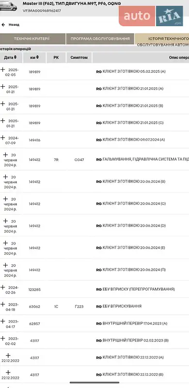 Грузовой фургон Renault Master 2022 в Дубно документ 3 фото Грузовой фургон Renault Master 2022 в Дубно документ