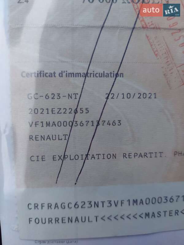 Грузовой фургон Renault Master 2021 в Млинове