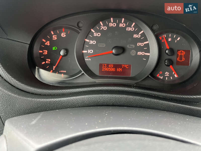 Інші вантажівки Renault Master 2019 в Ковелі