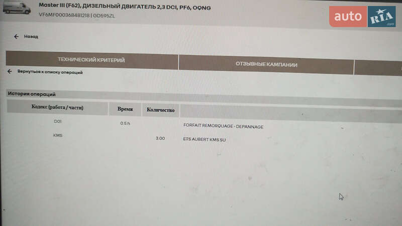 Вантажний фургон Renault Master 2022 в Луцьку