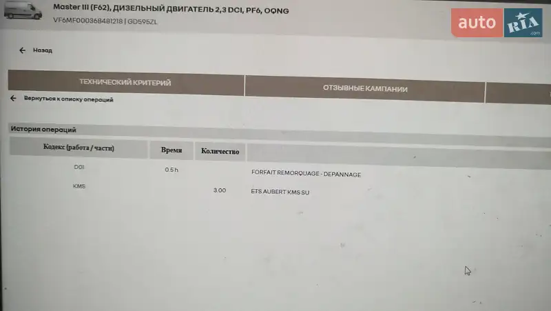 Вантажний фургон Renault Master 2022 в Луцьку документ