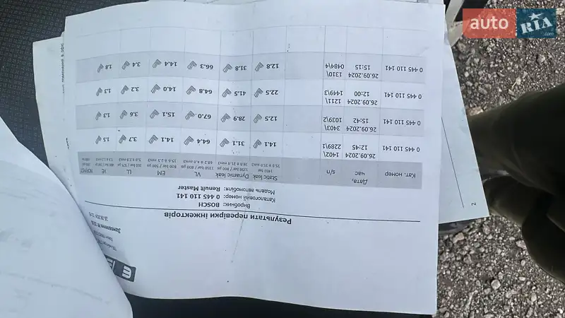 Вантажний фургон Renault Master 2006 в Києві документ