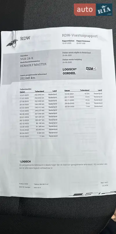 Грузовой фургон Renault Master 2020 в Луцке документ