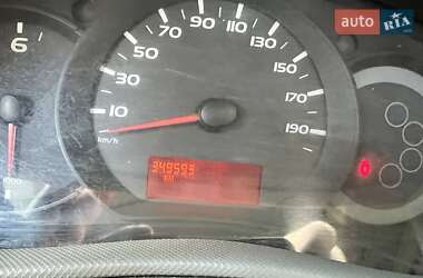 Грузовой фургон Renault Master 2011 в Киеве