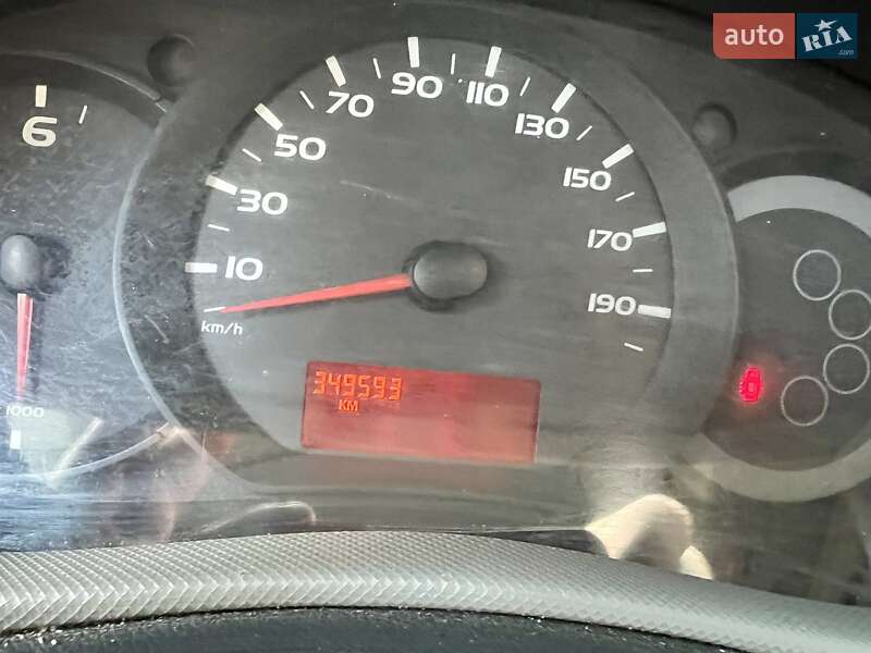 Грузовой фургон Renault Master 2011 в Киеве