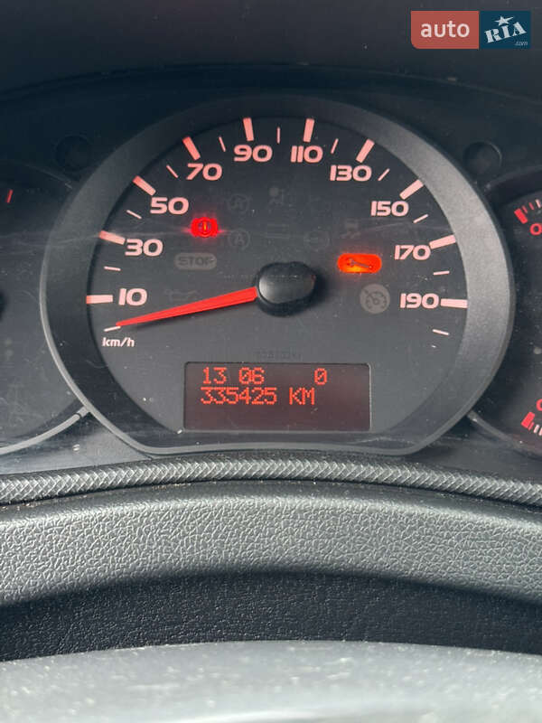 Тентованый Renault Master 2019 в Сумах