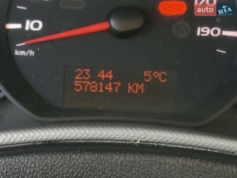 Тентованый Renault Master 2017 в Львове