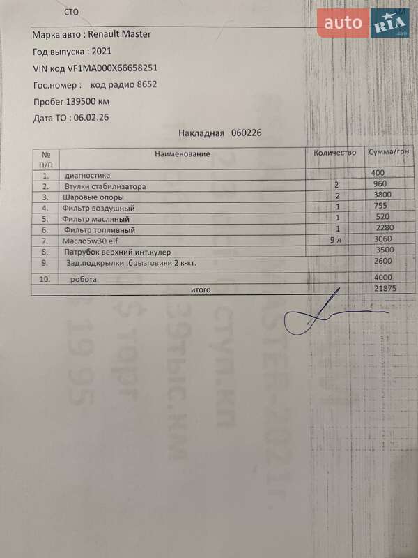 Мікроавтобус вантажний (до 3,5т) Renault Master 2021 в Дніпрі