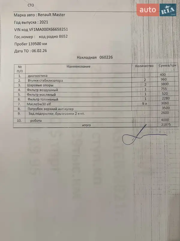 Мікроавтобус вантажний (до 3,5т) Renault Master 2021 в Дніпрі документ